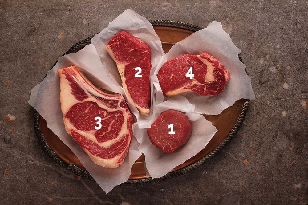Beef steak Cuts