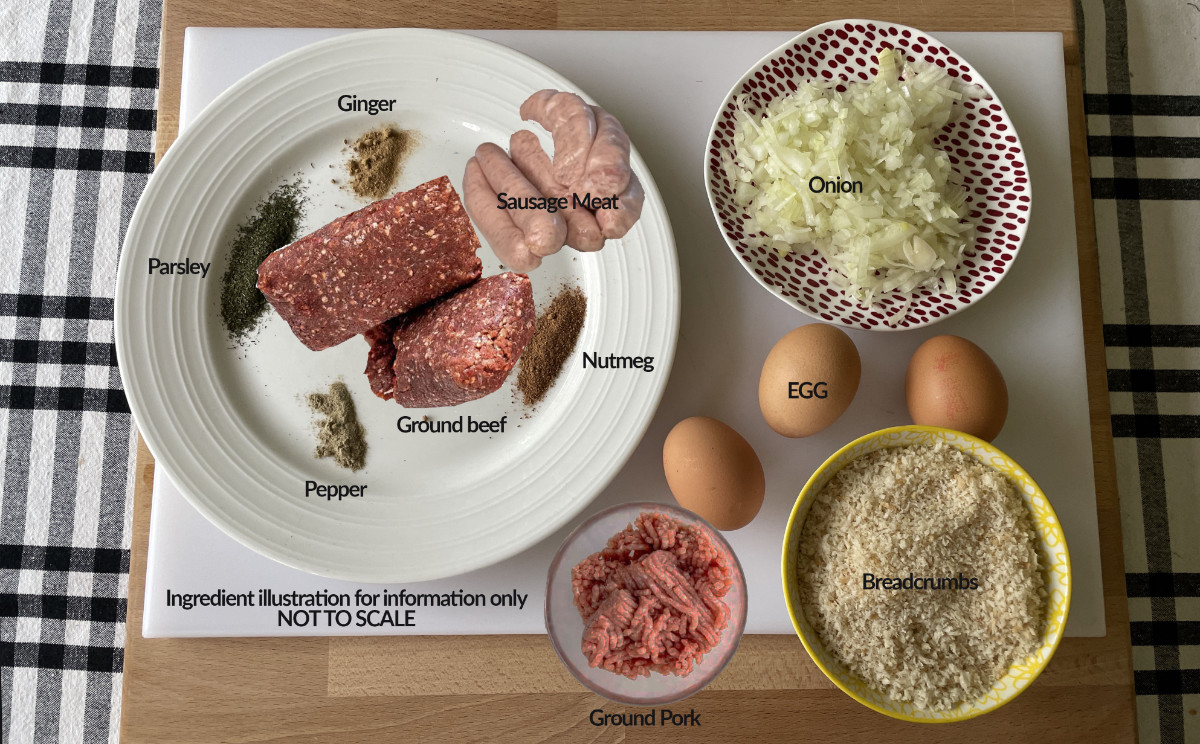 ingredients 1 annotated