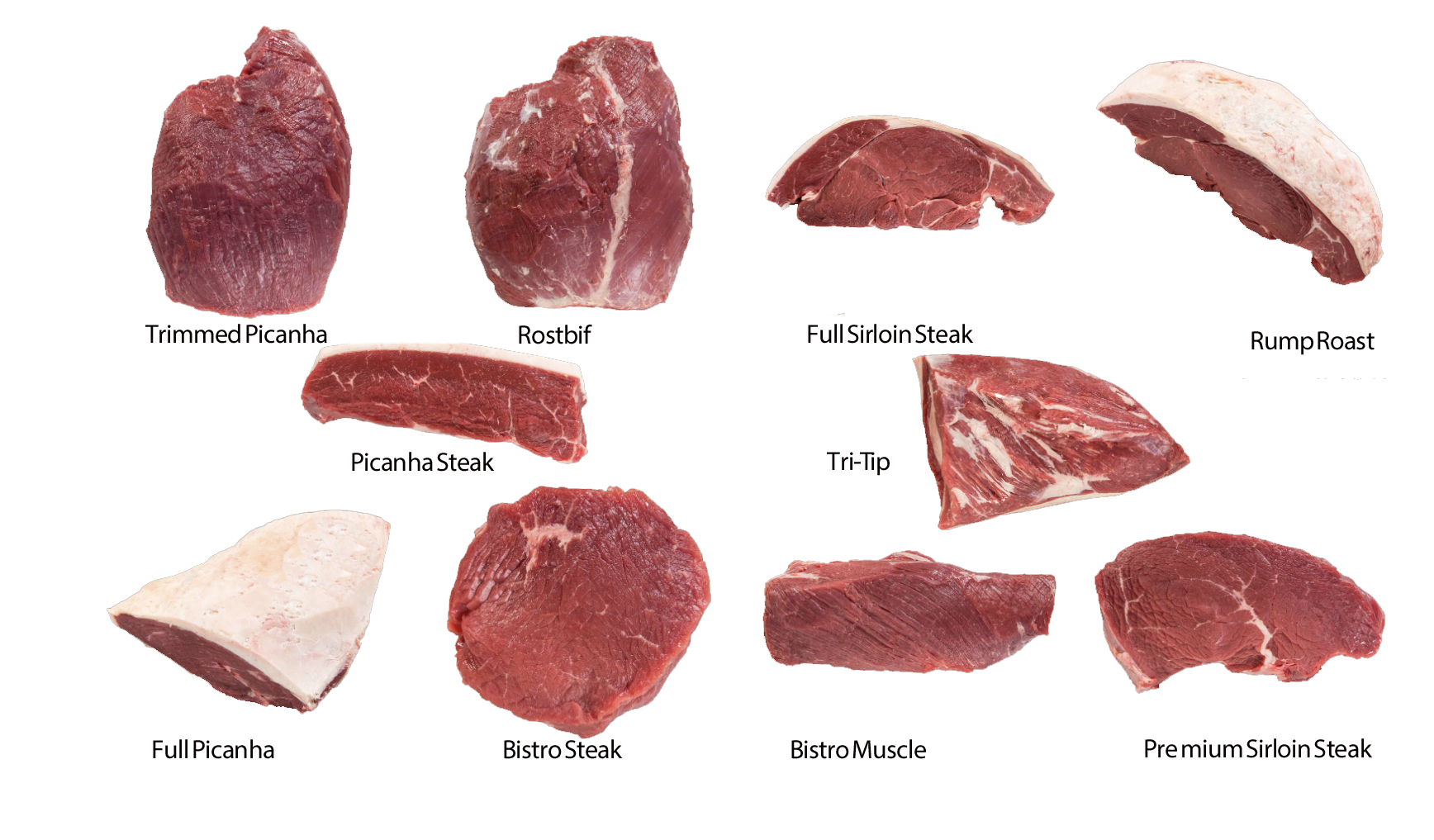 What is a Beef RumpTop Sirloin? - Butcher Magazine