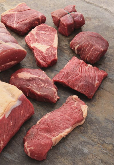 beef steak cuts