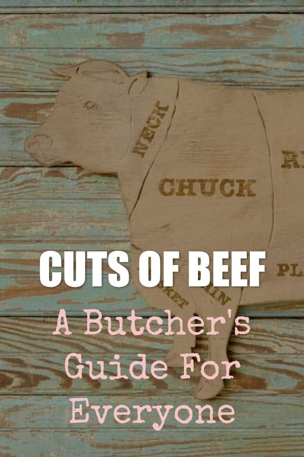 Cuts of Beef Guide